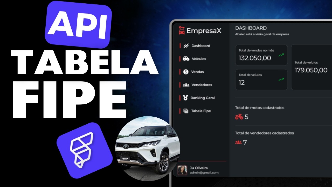 Integração Avançada FlutterFlow API: Tabela Fipe [Sem códigos]