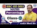 Percentage | Percentage by Ankit sir #1 | Pratishatta