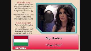 Amazon Gift Card Songs (from Rocky) + 2 from iTunes