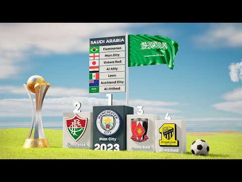 All FIFA Club World Cup (1960-2024) ​⁠@finalgoalchannel