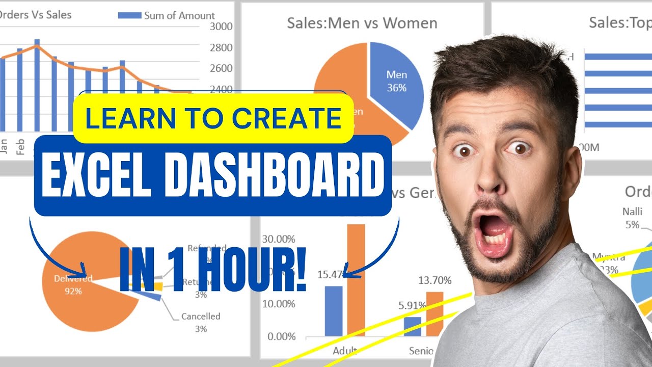 Create an Interactive Excel Dashboard in 1 Hour | Beginner Tutorial
