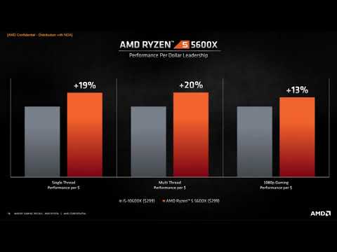 AMD Ryzen 9 5900X vs. Ryzen 9 3900XT vs. i9-10900K ect (AMD Zen 3 Gaming Benchmarks)