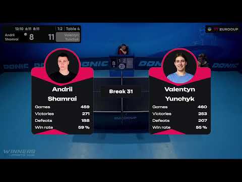 12:50 Andrii Shamrai  - Valentyn Yunchyk 17.10.2023 TT Euro.Cup Ukraine Star. TABLE 4