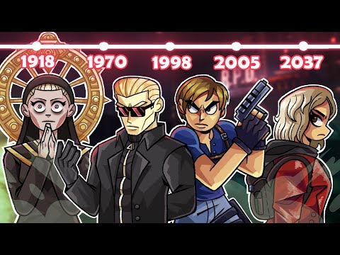 The complete lore of RESIDENT EVIL for HYPARMOS for RE9: Requiem