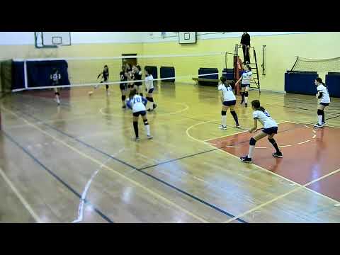 U14 F Kontovel - EVS Midstream 16.3.22