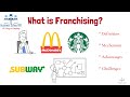 What Is Franchising From A Business Professor