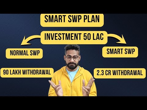 Intelligente SWP-Lösung für Einkommenswachstum und Kapitalzuwachs 👌 #investmentmantra