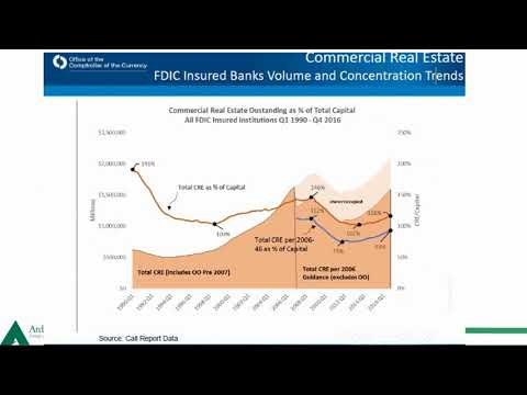 Stress Free Stress Testing: What Regulators are Expecting & How Ardmore Can Help