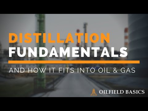 Distillation Fundamentals