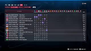 #21 F1 25 第8戦モナコGP 予選