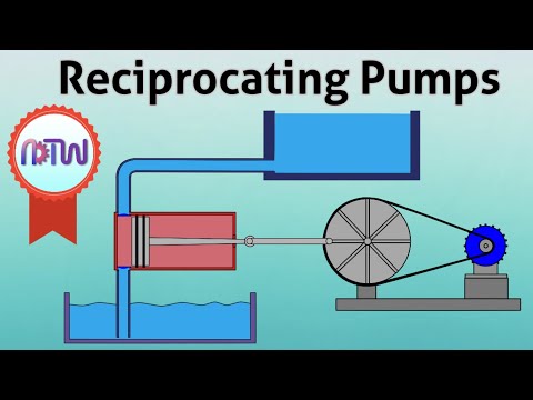 Part of a video titled Working of Single acting and Double acting reciprocating pumps.