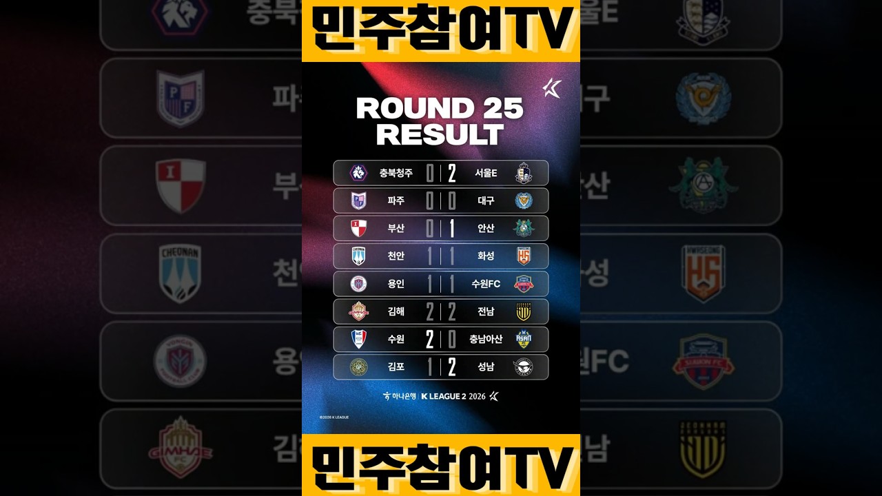 2026 K리그2 프로축구 25R 결과