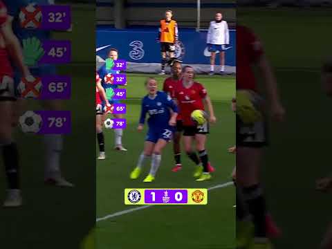 Chelsea v Manchester United in the #AdobeWomensFACup fifth round was one for the archives 📂
