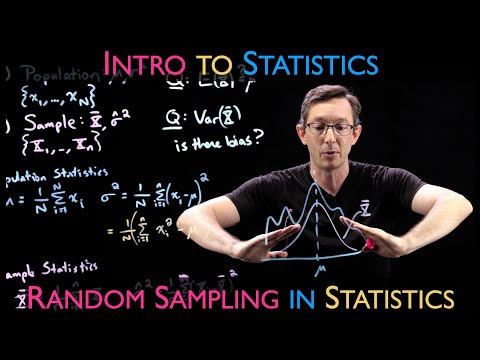 Random Sampling in Statistics: Expected Value and Variance of the Sample Mean