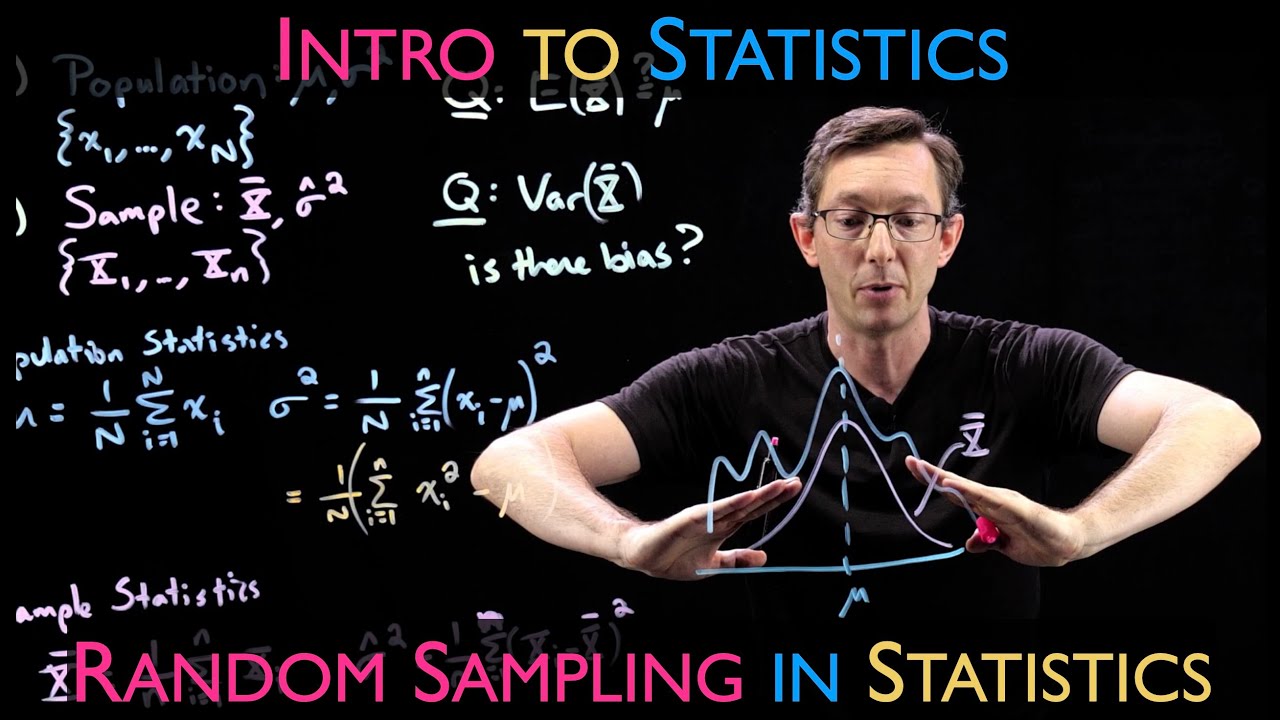 Random Sampling in Statistics: Expected Value and Variance of the Sample Mean
