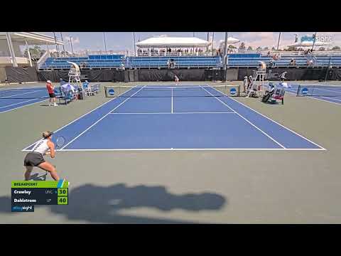 Fiona Crawley v Sara Dahlstrom - 22.5.23