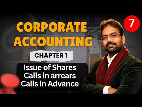 Corporate Accounting Syllabus 2026 BCOM BBA Semster 2 CWG for BCOM
