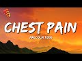 Malcolm Todd Chest Pain Lyrics
