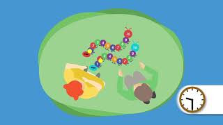 Maximising mathematical moments