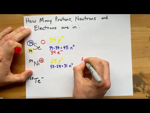 Atomic Notation: How Many Protons, Neutrons and Electrons are in...