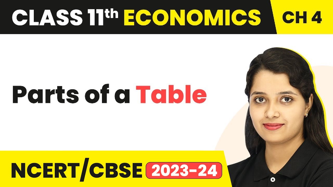 Parts of a Table - Presentation of Data | Class 11 Economics - Statistics