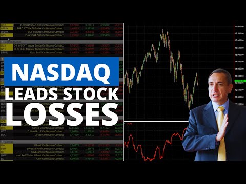 Markets: Equity Indexes are Pulling Back, Grains Resume Rally, Energy Market & Inflation