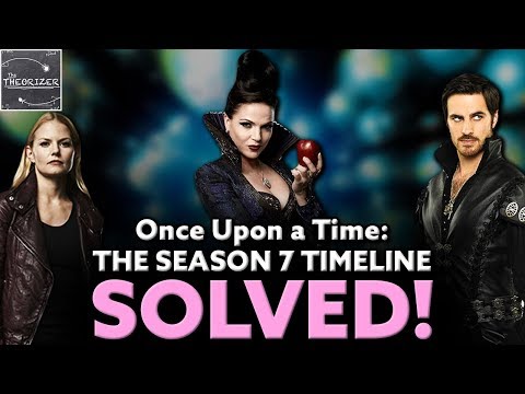 How to Easily Fix Once Upon a Time’s Finale