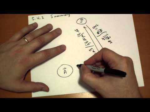 5 4 2 Summary