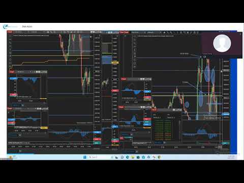DNA Room market recap