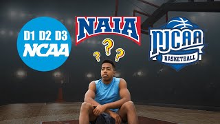 🏀 Breaking Down College Basketball Levels: D1, D2, D3, NAIA, & JUCO, E