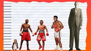 How Tall Is Floyd Mayweather, Jr. - Height Comparison!