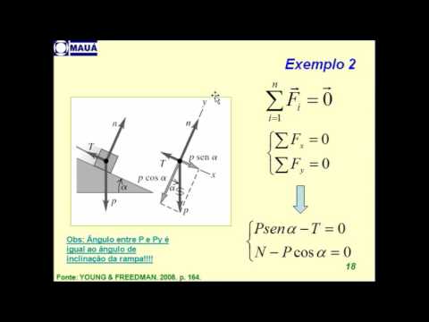 EFB205  - Física I  [EQUILÍBRIO DE FORÇAS]