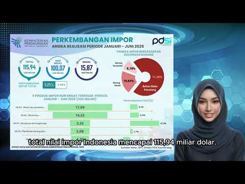 Perkembangan Realisasi Impor Indonesia Periode Juni 2025