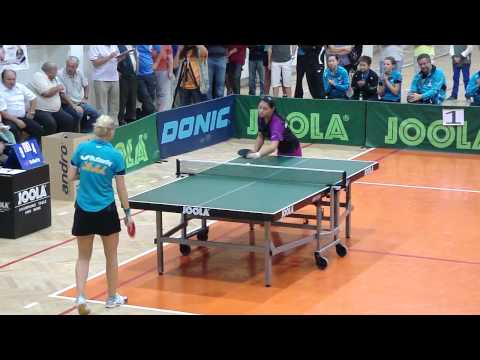 OŠK MIŇOVCE - SVS STROECK NIEDEROSTEREICH  1:6