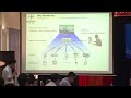 Video 05 : Hội thảo về hệ thống thiết bị bảo vệ, TĐH của Siemens