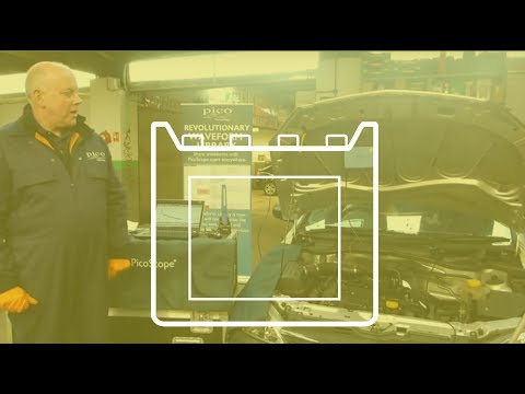 Starter Motor Cranking test
