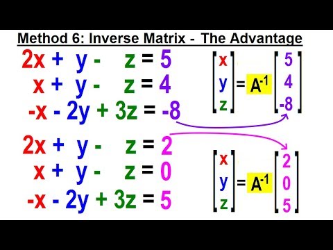 Algebra Ch 35 Systems of of Linear Eq in 3 Variables 1 of 25 A Visual Perspective