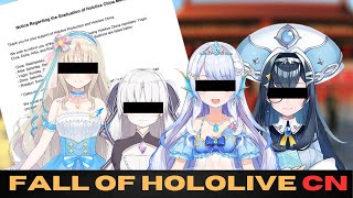 [Vtub] 律師直播探討HoloCN的殞落