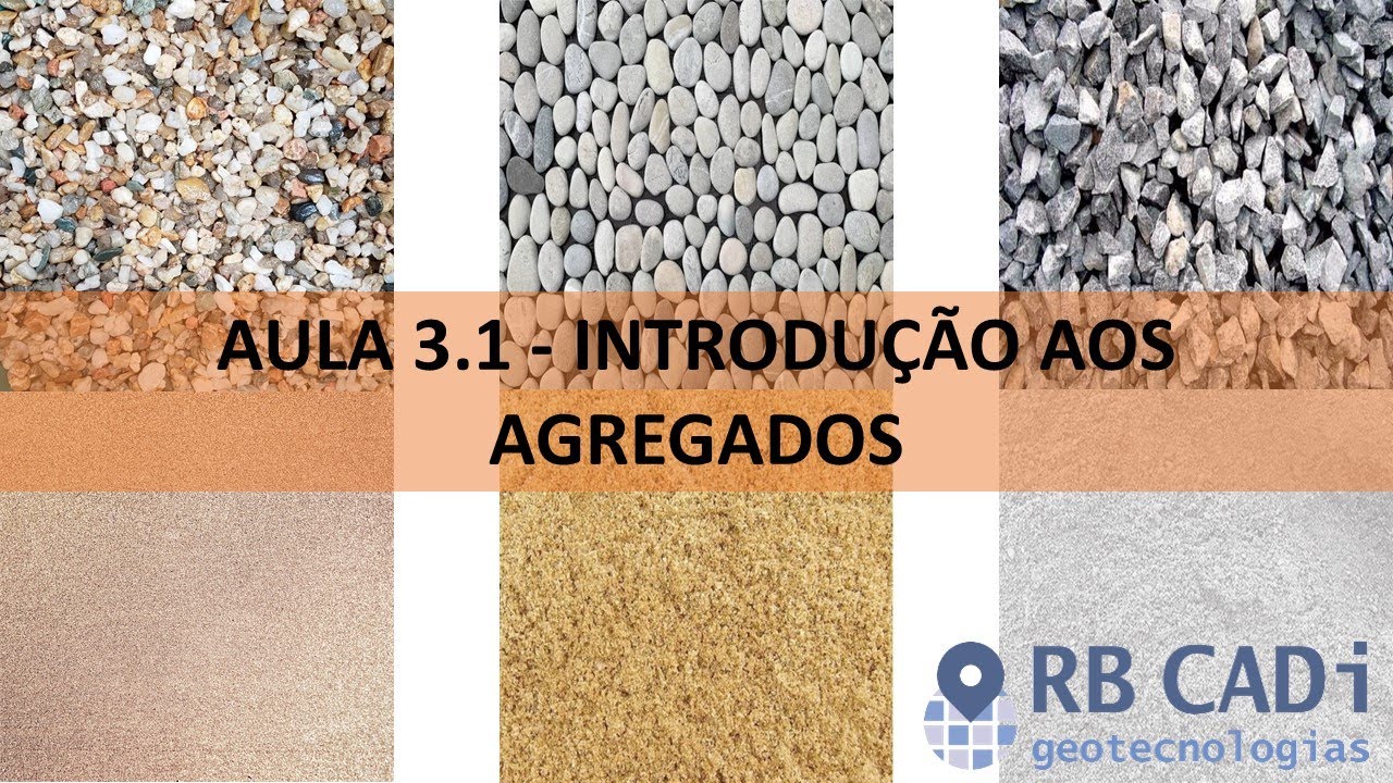 Aula 3.1 - Introdução aos Agregados