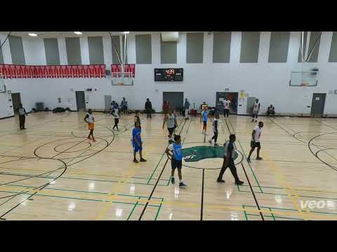 1st The Matrix (54) tier 3 - playoffs 8th BBK (58) - tcbl sunday