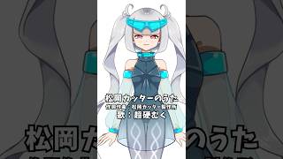 YouTubeの動画サムネイル