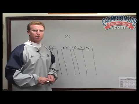 Kevin Corrigan's "Yo-Yo Drill" for Lacrosse!