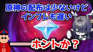 原神ってただでさえ他ゲーと比べて配布渋いのに、今の特攻パーツゲー路線推し進めるのは厳しくない…？に対する中国人ニキたちの反応集