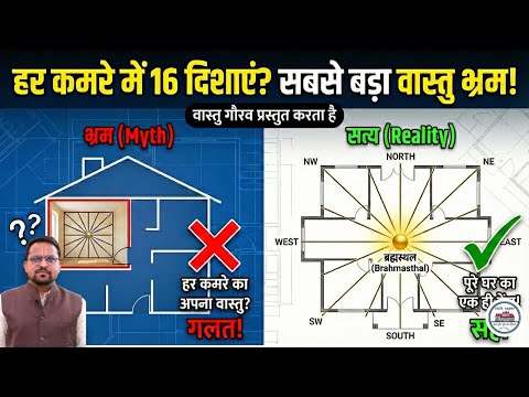 Vastu Video 4