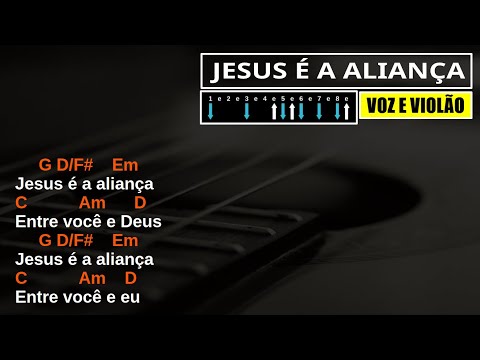 Jesus é a Aliança - Corinhos Evangélicos