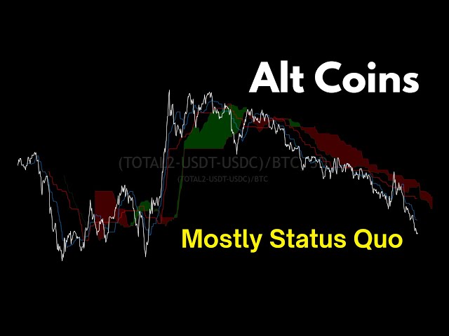 Josh Olszewicz — Altcoins: Mostly Status Quo (April 17, 2025 Summary)