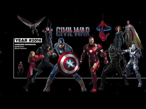 MCU Timeline — Infografica Animata sulla Timeline Marvel