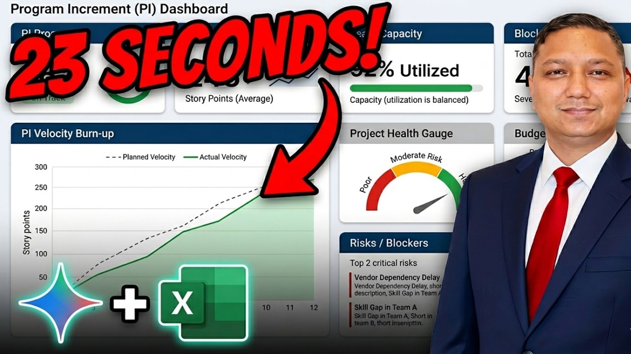 Google's New AI Creates Dashboards at INSANE Speeds I How To Use Gemini To Make An Excel Dashboard