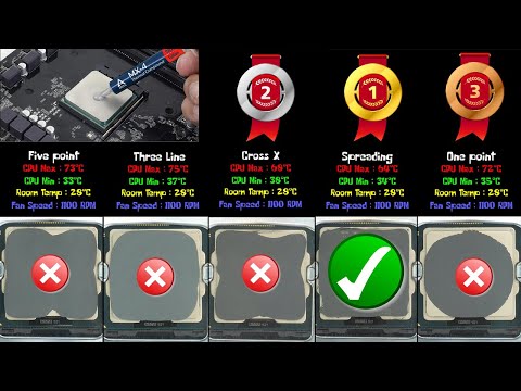 How To Apply CPU Thermal Paste Methods | Compare and Benchmark