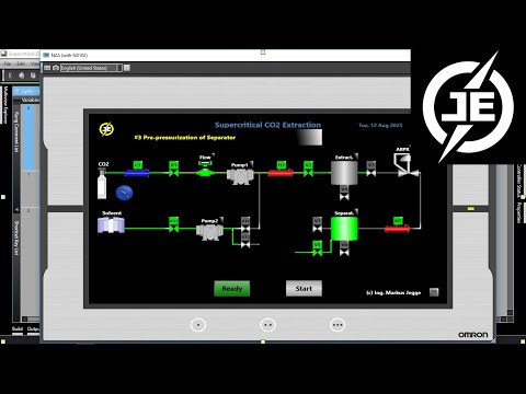 Sequence of Supercritical CO2 Extraction